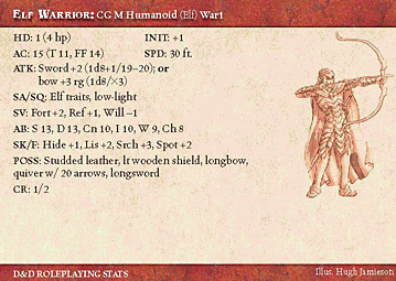 Elf Warrior RPG Card