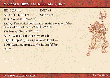 Mountain Orc RPG Card