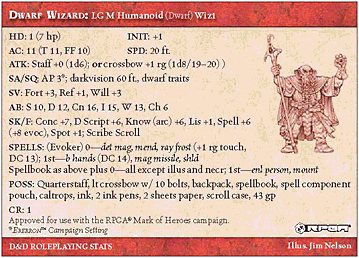 Dwarf Wizard RPG Card
