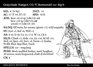 Graycloak Ranger RPG Card