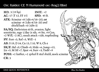 Orc Raider RPG Card