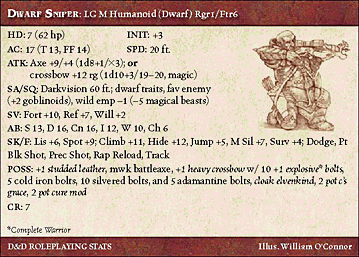 Dwarf Sniper RPG Card