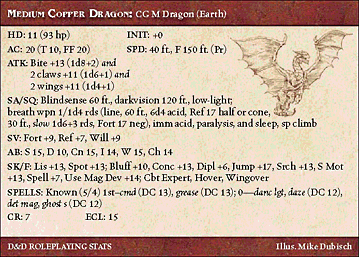 Medium Copper Dragon RPG Card