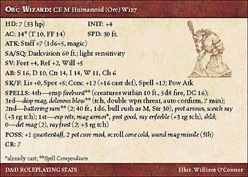 Orc Wizard RPG Card