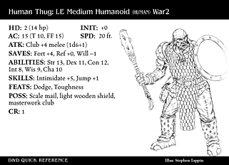 Human Thug RPG Card