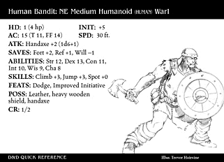 Human Bandit RPG Card