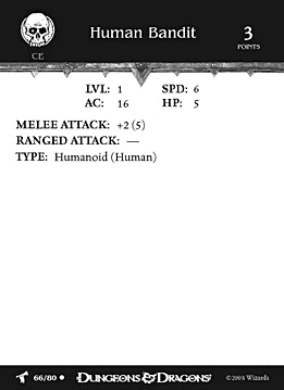 Human Bandit Skirmish Card