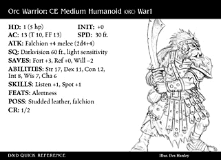 Orc Warrior RPG Card