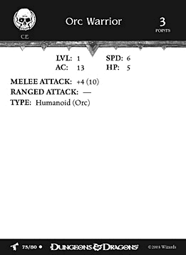 Orc Warrior Skirmish Card